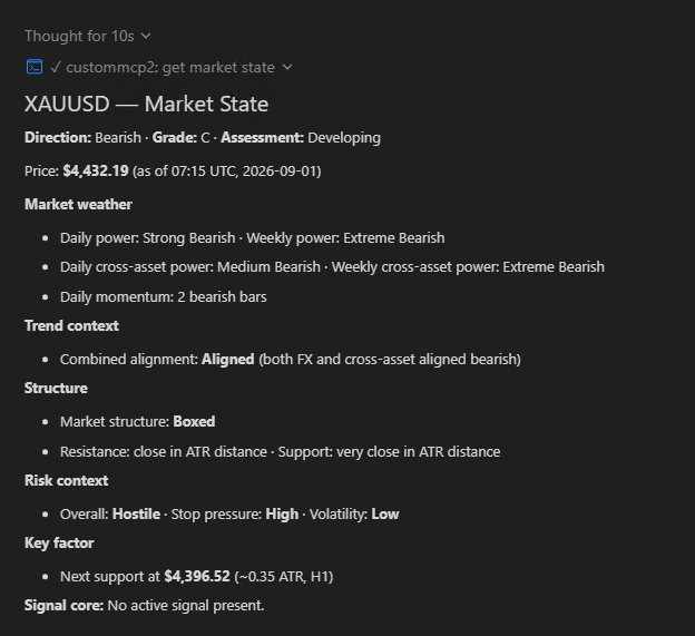 The MetaTrader 5 AI Assistant answering from the Stein MCP payload