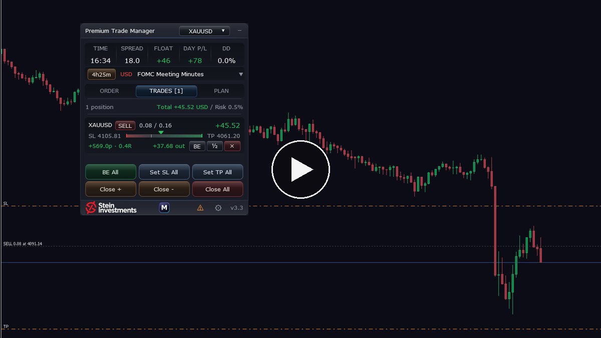 Premium Trade Manager in 60 seconds, and version 3.3