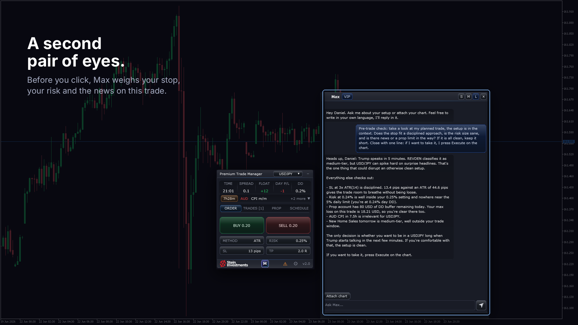 Max pre-trade check verdict