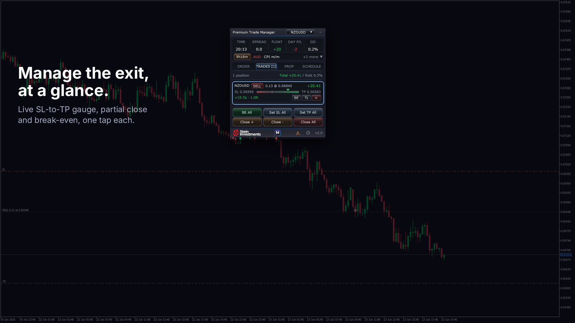 Exit automation with trailing stop options