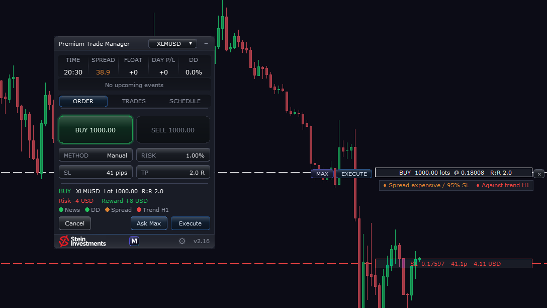 Premium Trade Manager v2.1: Spread Intelligence