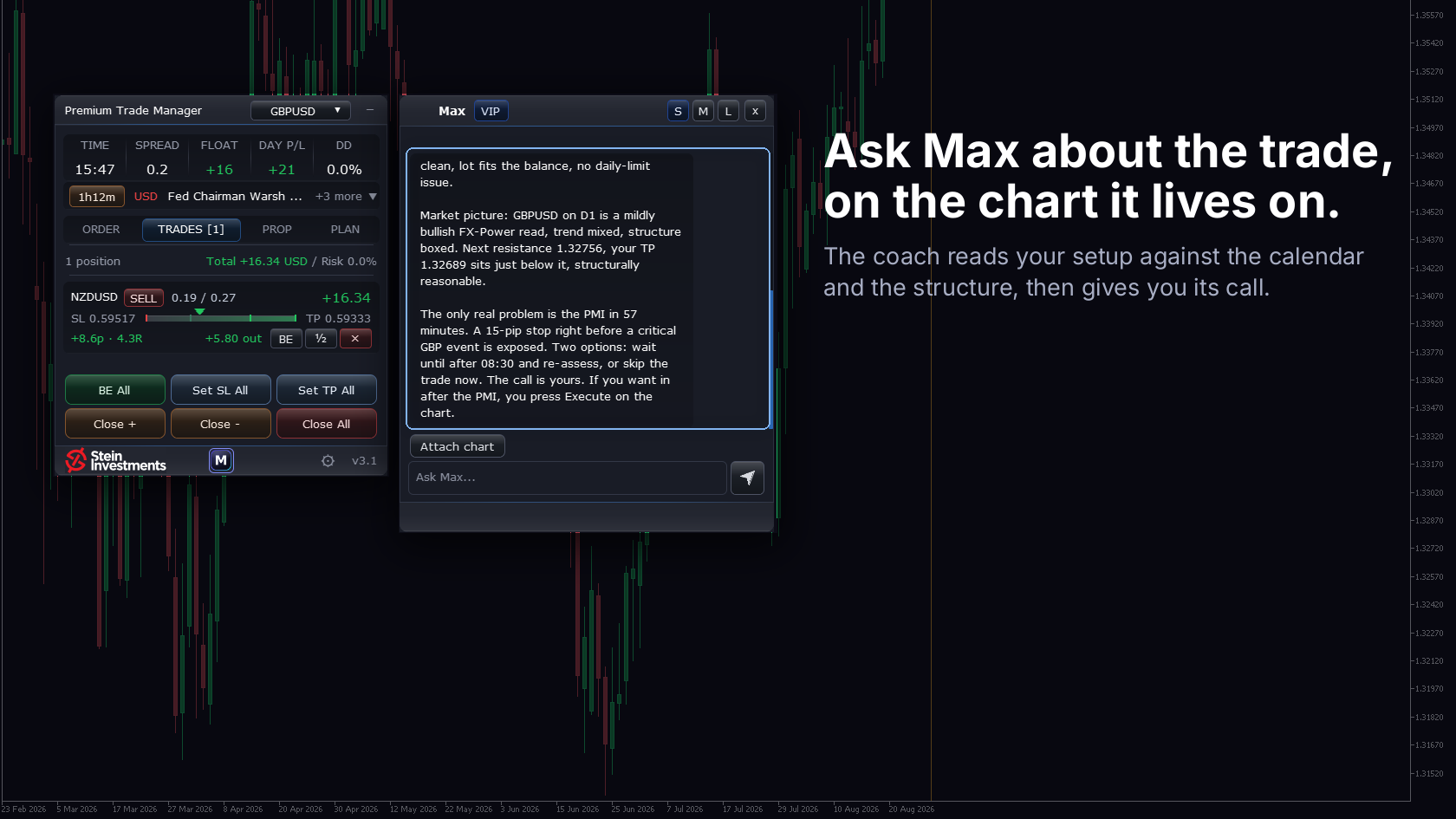 Max pre-trade check verdict